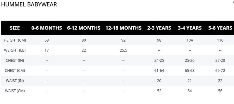 25/26 HOME INFANT KIT