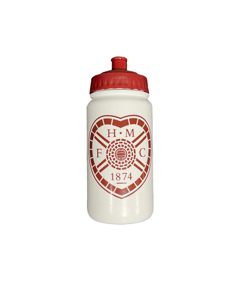 500cc Finger Grip Water Bottle